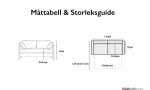 Måttabell för att bygga soffa. Ritning visar höjd, sittdjup, längd och djup.