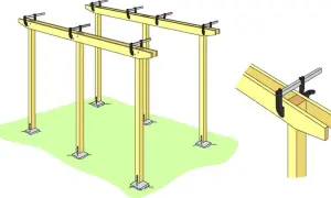 Illustration visar hur man kan bygga pergola med tak. Trästolpar fästs i marken och horisontella bjälkar monteras med tvingar.