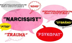 Tankar om "narcissist" och andra personlighetsdrag som "introvert", "extrovert", "ADHD", "PTSD", "trauma", "utbränd" och "psykopat" i pratbubblor.