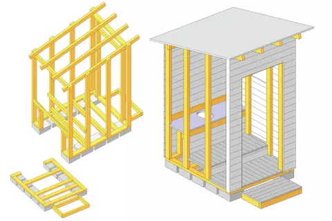 Illustration visar steg för att bygga utedass: stomme, golv och tak.