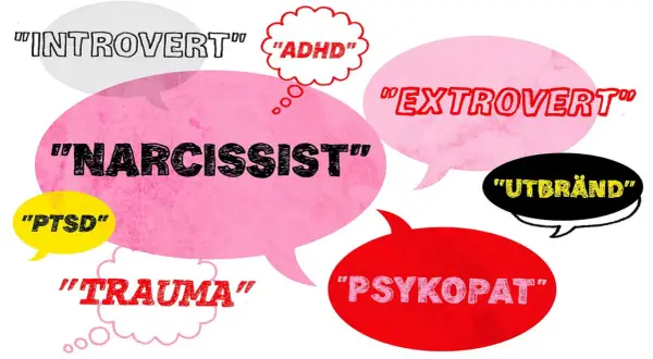 Tankar om "narcissist" och andra personlighetsdrag som "introvert", "extrovert", "ADHD", "PTSD", "trauma", "utbränd" och "psykopat" i pratbubblor.