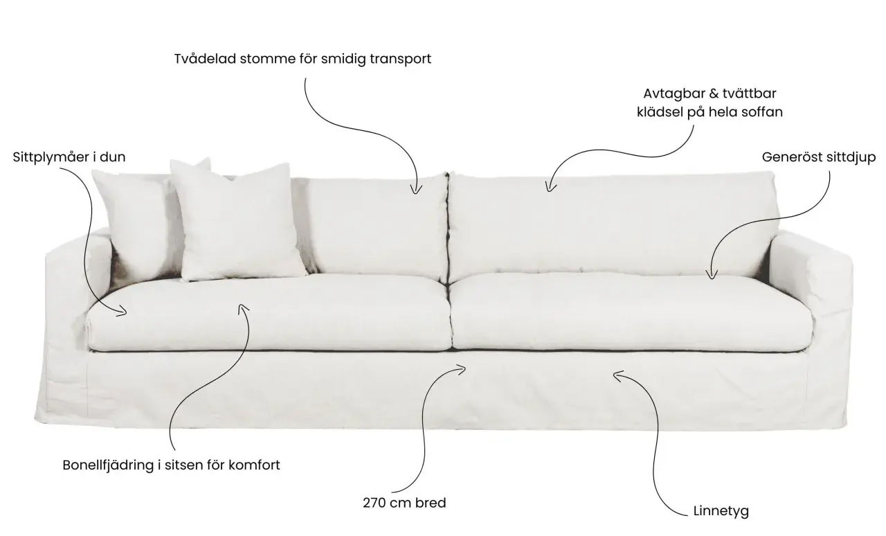 En vit soffa med generöst sittdjup, avtagbar klädsel och bonellfjädring. Perfekt för dig som vill bygga egen soffa med komfort och stil.
