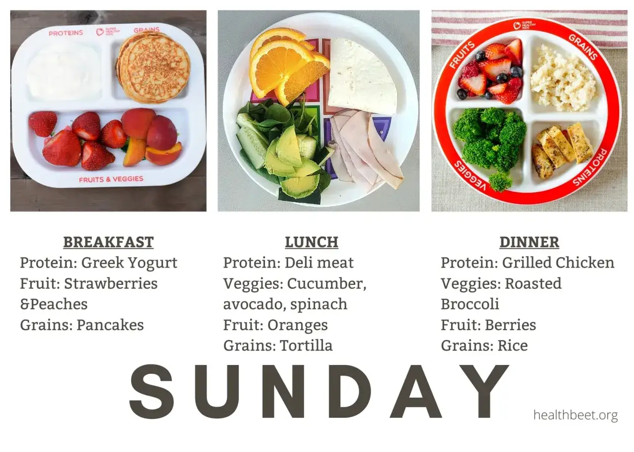 S&ouml;ndagsmeny med nyttig mat f&ouml;r att g&aring; ner i vikt: frukost med yoghurt och pannkakor, lunch med kalkon och gr&ouml;nsaker, middag med kyckling och ris.