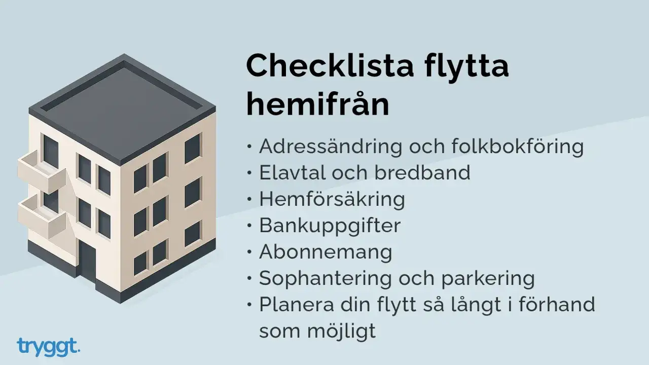 Checklista för att flytta hemifrån: adressändring, elavtal, hemförsäkring, bankuppgifter, abonnemang, sophantering och parkering. Planera flytten i god tid.
