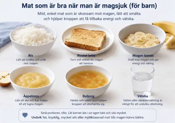 Mat efter magsjuka: ris, rostat bröd, banan, äppelmos, buljong och vätska. Skonsam mat för magen.