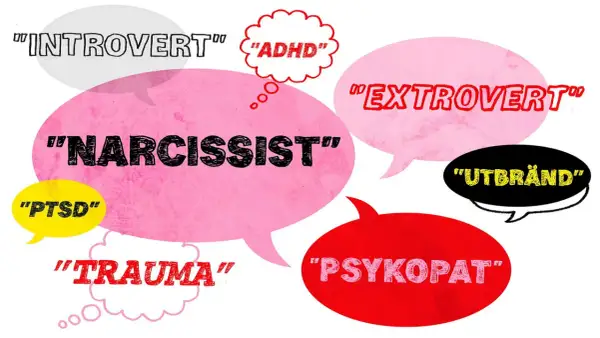 Tankar om "narcissist" och andra personlighetsdrag som "introvert", "extrovert", "ADHD", "PTSD", "trauma", "utbränd" och "psykopat" i pratbubblor.